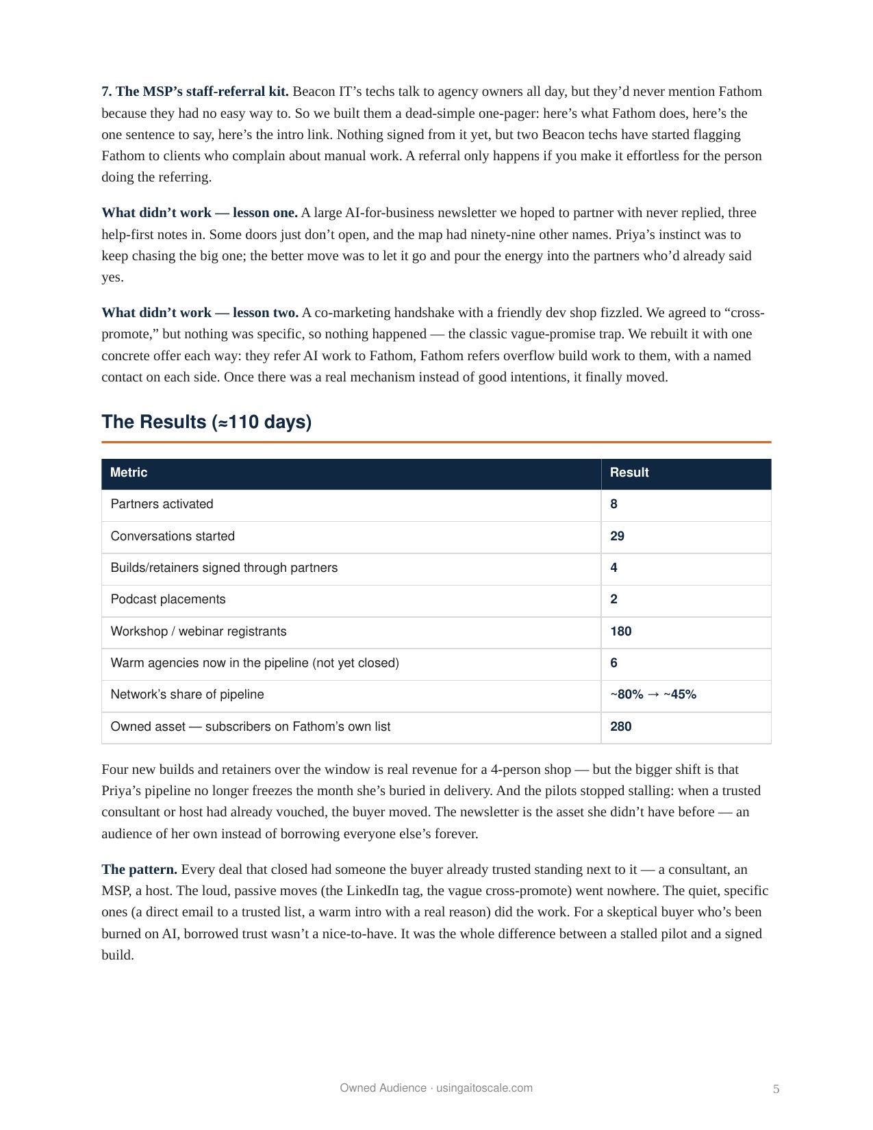 AI Agency — 90-Day Case Study — page 5