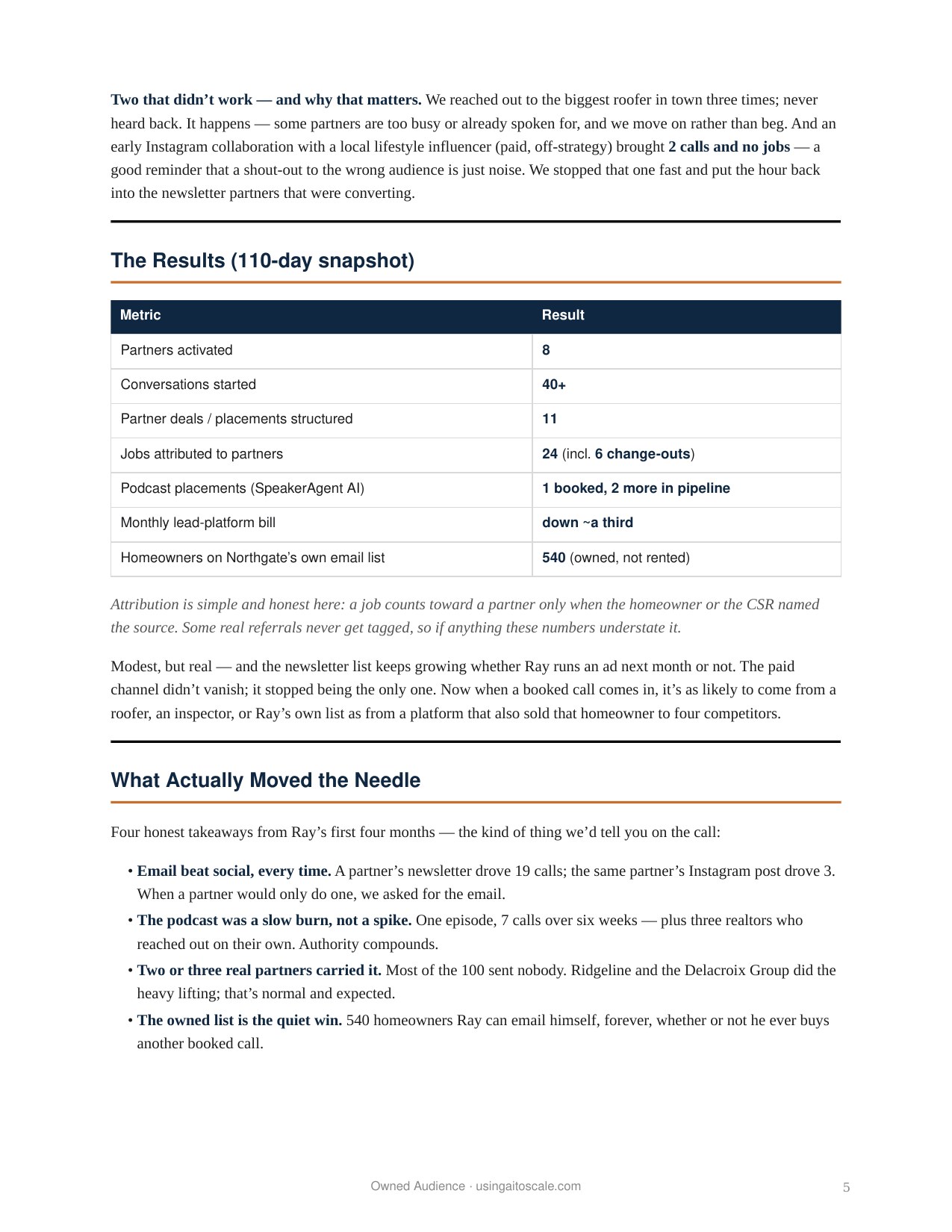 Residential HVAC — 90-Day Case Study — page 5