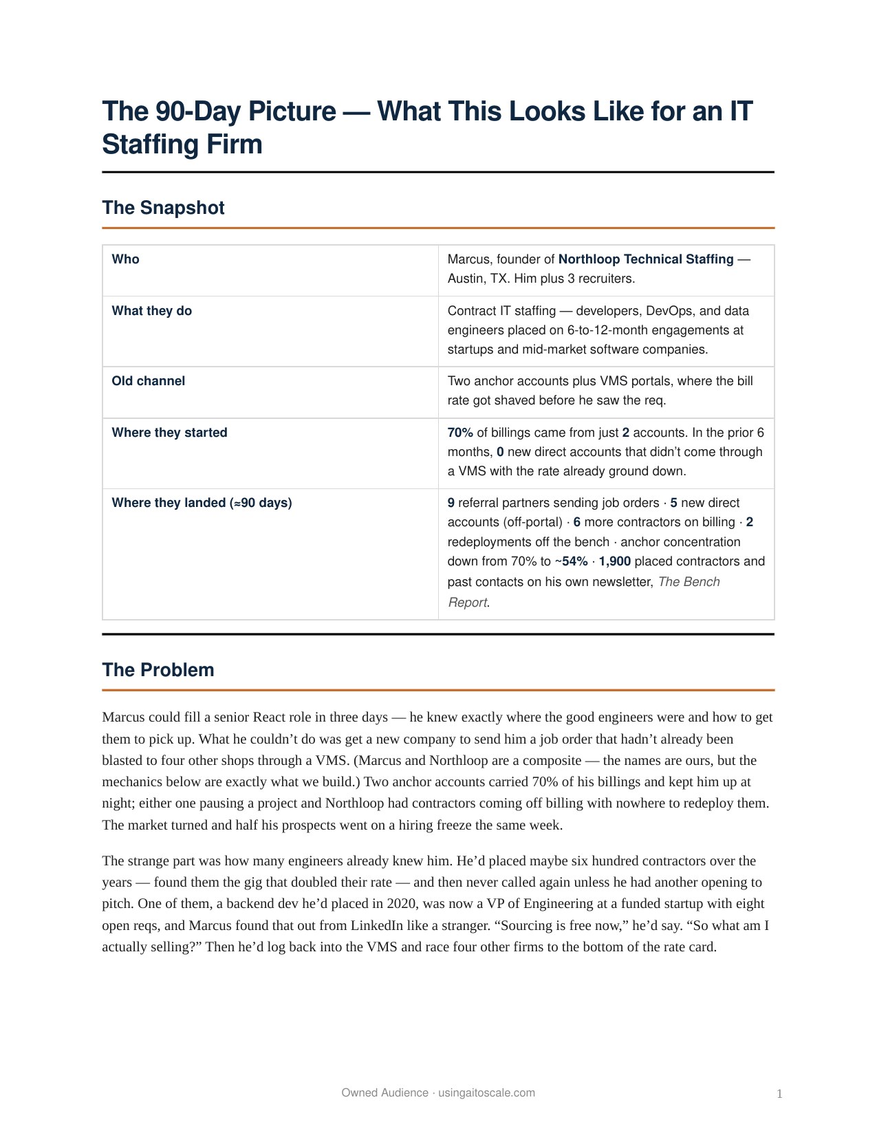 IT Staffing Firm — 90-Day Case Study — page 1