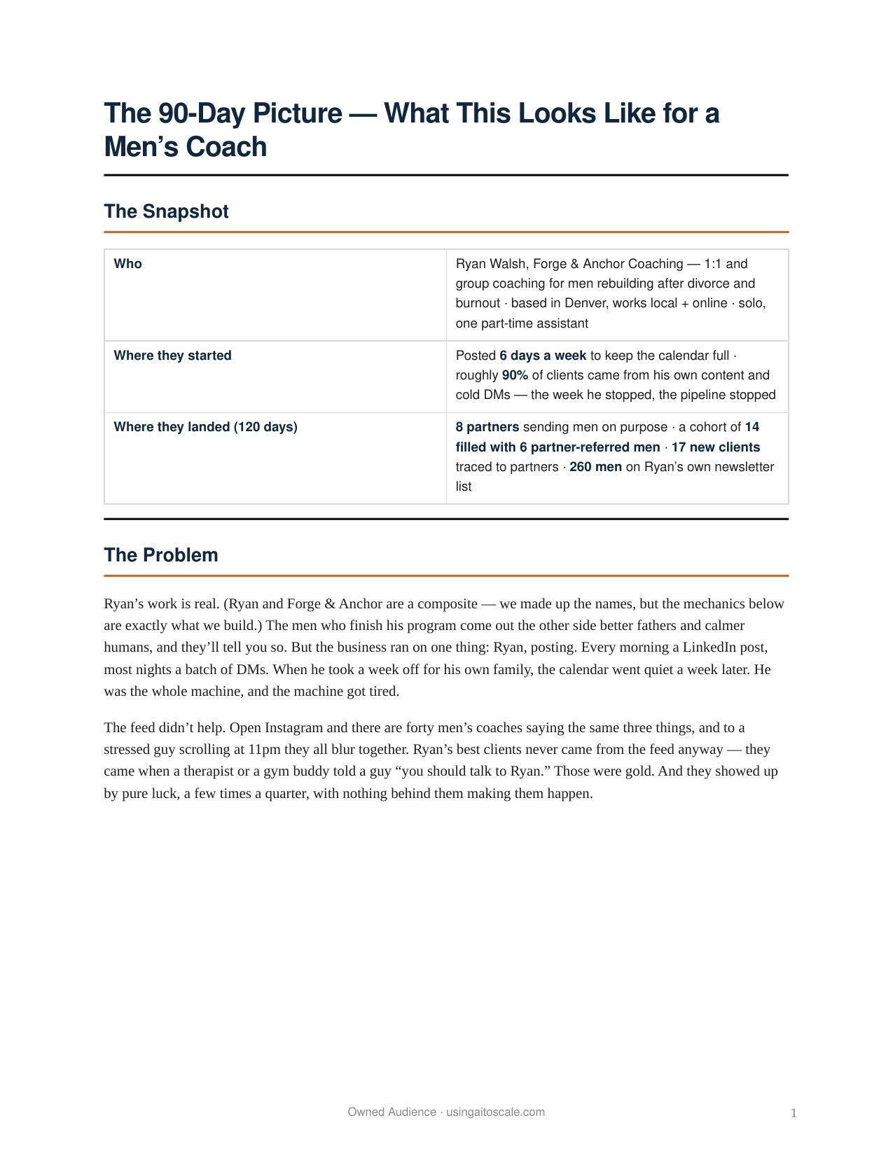 Men's Coaching — 90-Day Case Study — page 1