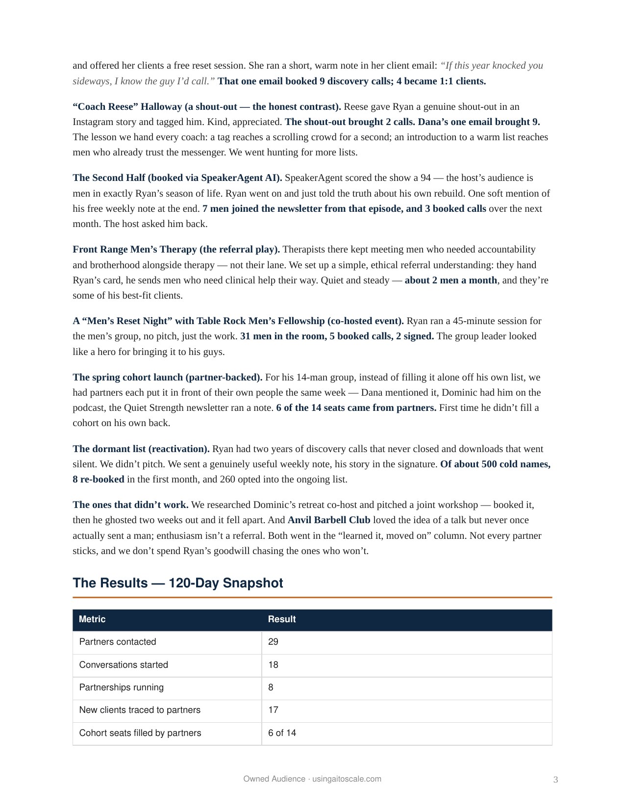 Men's Coaching — 90-Day Case Study — page 3