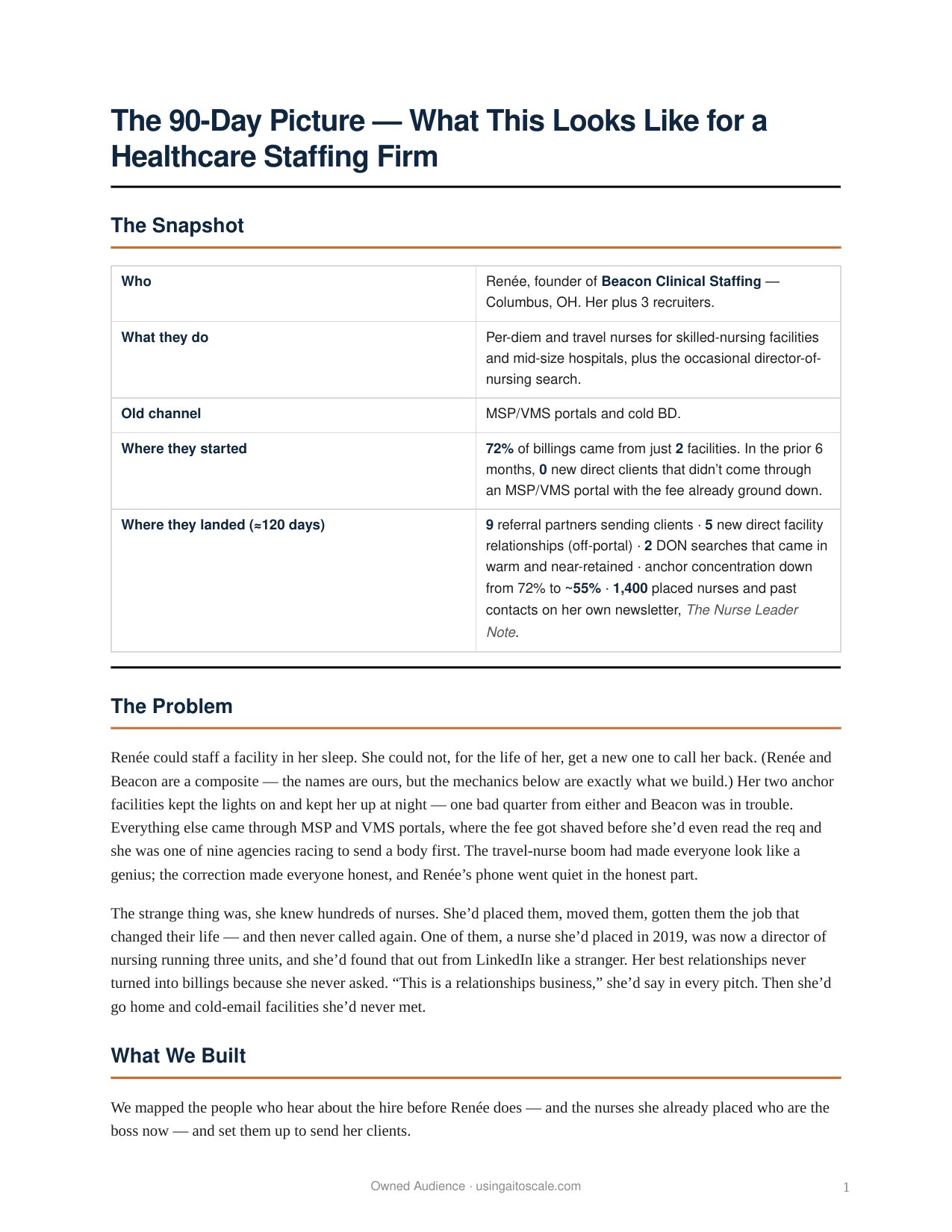Healthcare Staffing — 90-Day Case Study — page 1