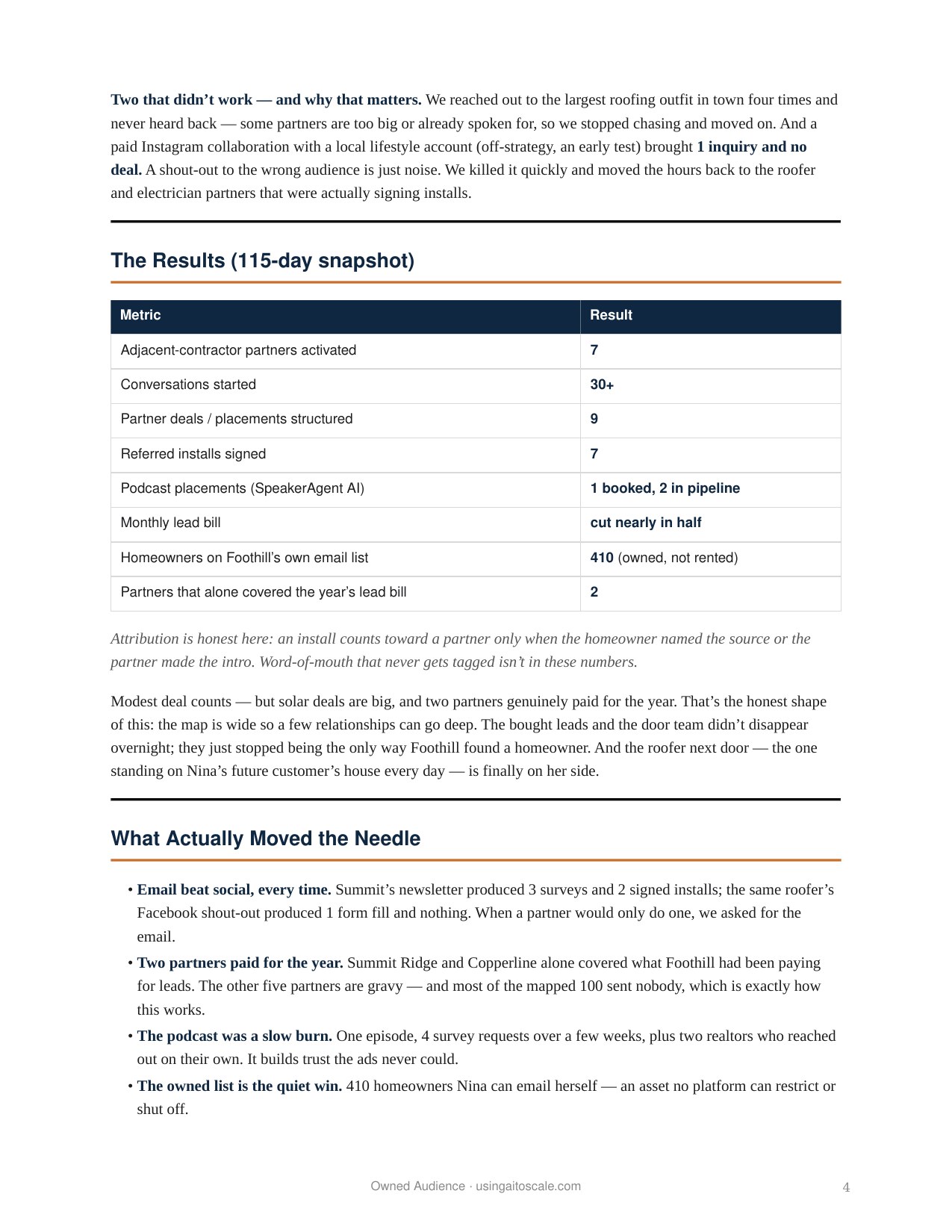 Solar Installer — 90-Day Case Study — page 4